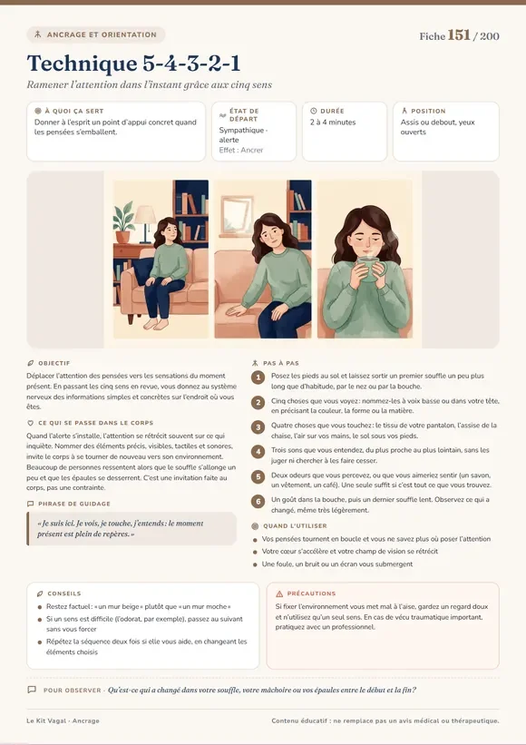 Fiche Technique 5-4-3-2-1