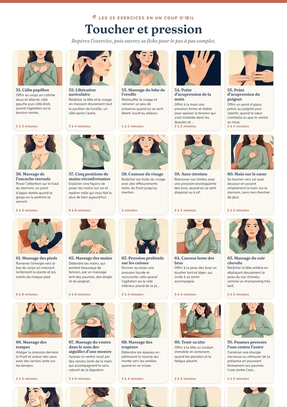 Affiche des 25 exercices de toucher